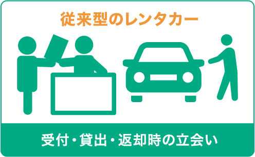 従来型のレンタカー：受付・貸出・返却時の立会い