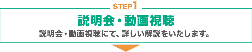 STEP1 : 説明会・動画視聴：説明会・動画視聴にて詳しい解説をさせていただきます。